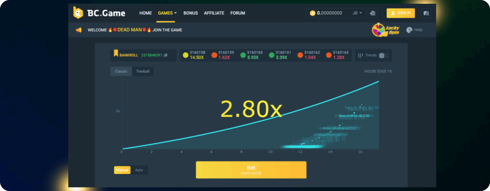 Watching the Multiplier Rise